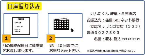 銀行振り込み