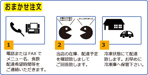 お任せ注文の方法